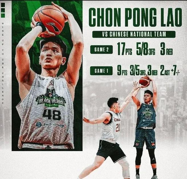 媒体人:许钟豪进入中国澳门黑熊的球员名单 代表球队参加TAT赛事