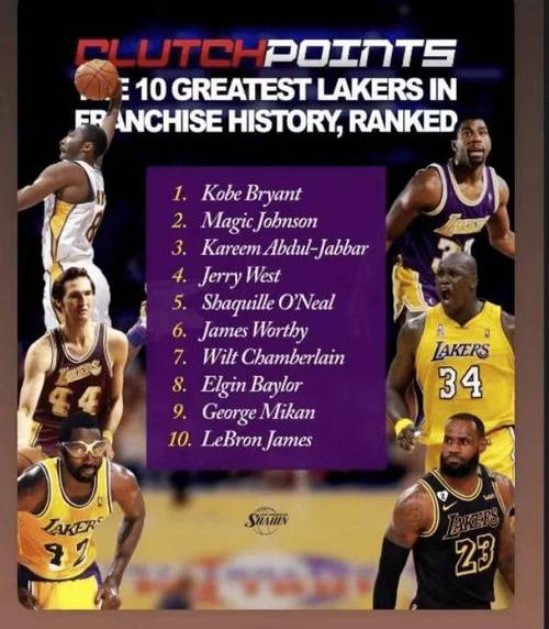 NBA官推回顾:五年前的今天 湖人在园区加冕队史第17冠!