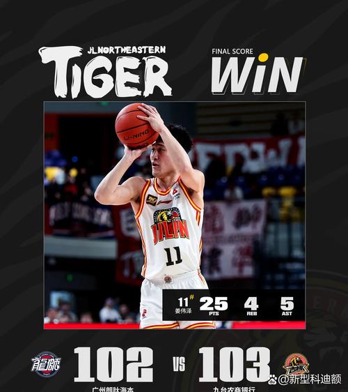 官宣|德万特-威尔逊加盟吉林男篮