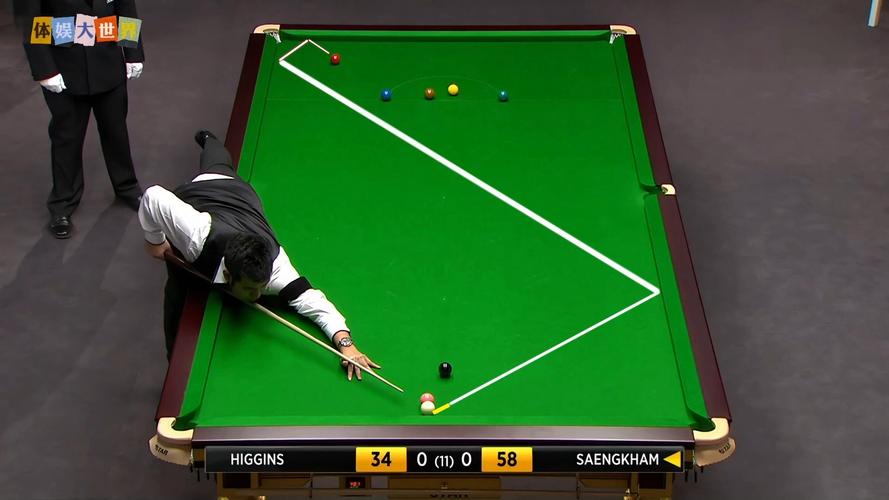 爆点!多库本次世预赛完成突破34次,比其他任何球员至少多出15次