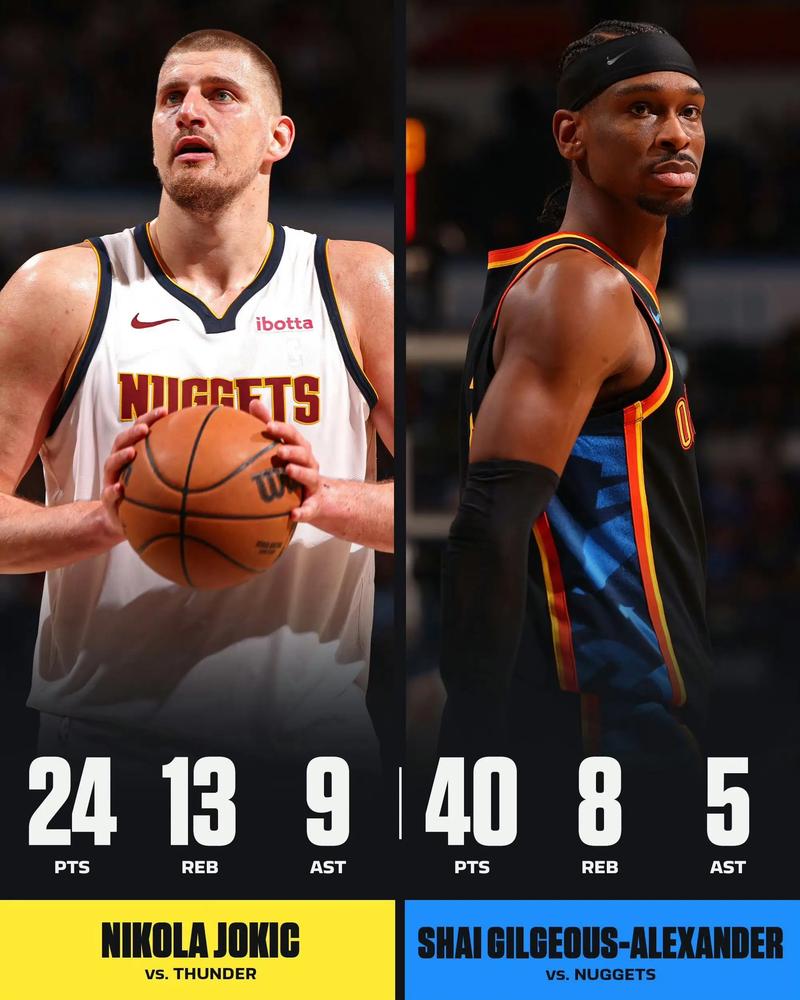 怎么看?记者:健康的掘金或者快船 完全有能力爆冷击败雷霆