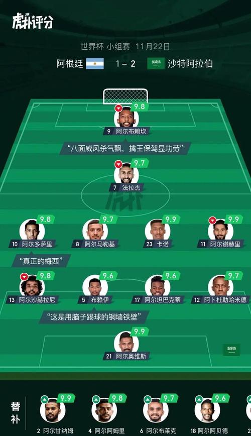 恭喜！沙特晋级2026年世界杯，队史第7次进世界杯