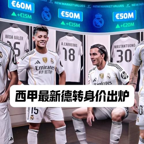 德甲球队身价变化：15队总身价上涨3队下降，科隆涨幅最大