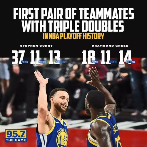 追梦:我年轻时候曾有多个晚上喝酒到凌晨 6 点 然后照样砍下三双