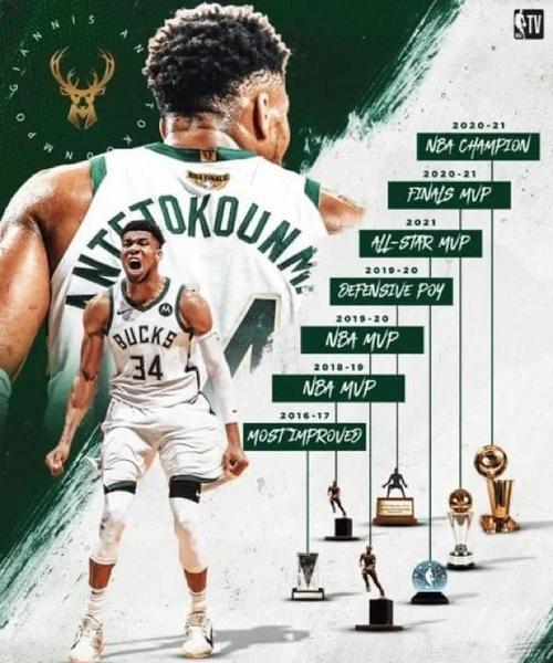 字母哥:我能在NBA打到36-38岁 希望之后回希腊结束职业生涯