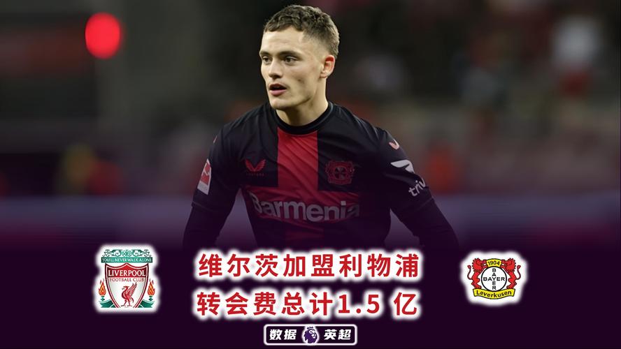 德转预热维尔茨身价更新:最高1.5亿欧,最低1.2亿欧