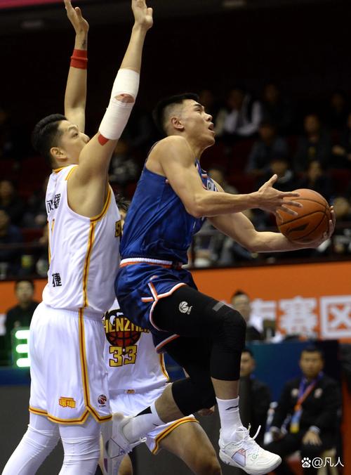 恩怨局！媒体人：北控新赛季揭幕战对阵山东男篮