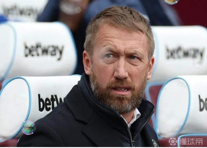 重返瑞典足坛！瑞典媒体：前英超主帅波特是接手瑞典国家队的首选