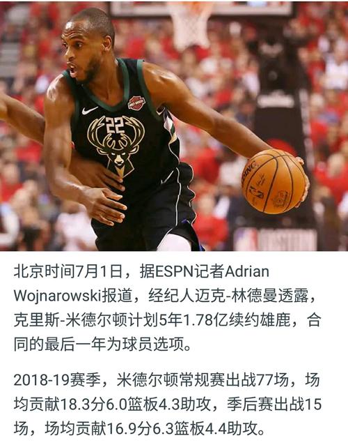 开拓者裁掉后卫贾文特-库克 后者是第三个双向候选人或重新签约