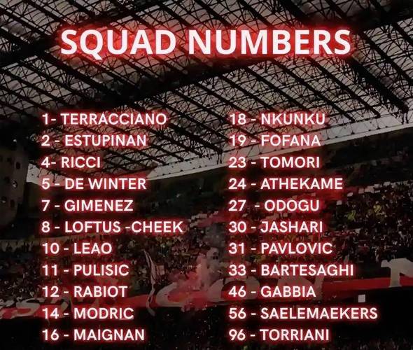 自23/24赛季第8轮意甲后，米兰首次在单轮比赛全部结束后占据榜首