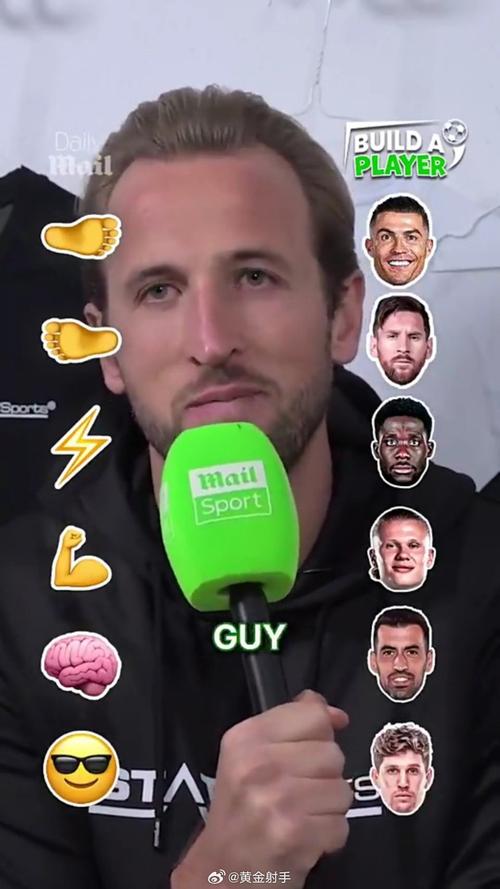 凯恩选心中最强11人阵:C罗、梅西、大罗、齐达内、特里等入选