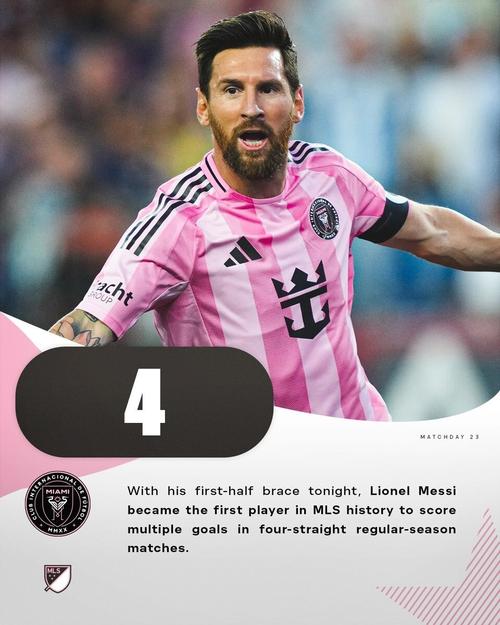 超越伊布！梅西达成50球仅用53场比赛，美职联历史最快