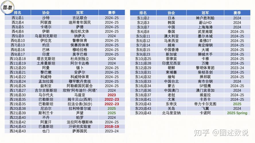超三联赛：评论区可以说出你认为能拿到冠军的球队