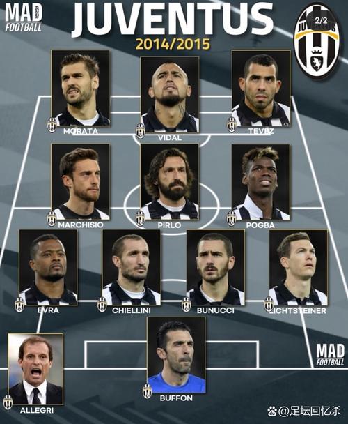 在队效力超过10年！官方：尤文与31岁后卫鲁加尼续约至2028年