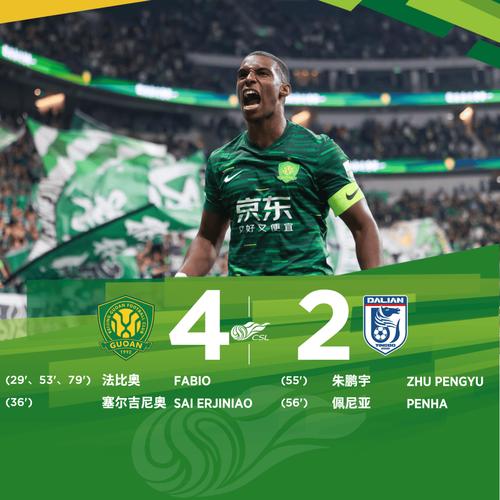 法比尼奥破门,吉达联合客场4-1大胜巴格达警察取得亚冠首胜