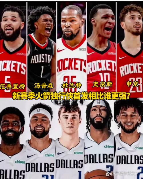 继续五大！火箭揭幕战首发：阿门、杜兰特、小史、申京、亚当斯