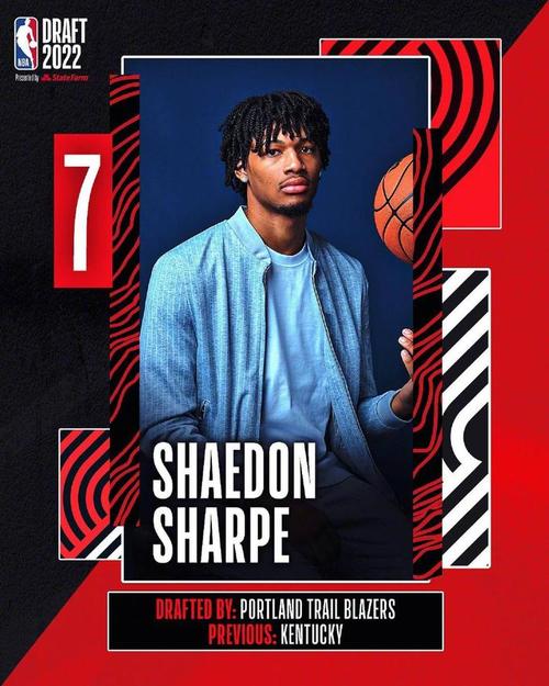 或成受限自由球员!艾维&马瑟林&丹尼尔斯&索汉&杜伦等仍未续约