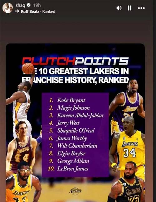 霍里谈湖人队史前5：贾巴尔、韦斯特、奥尼尔、科比、禅师