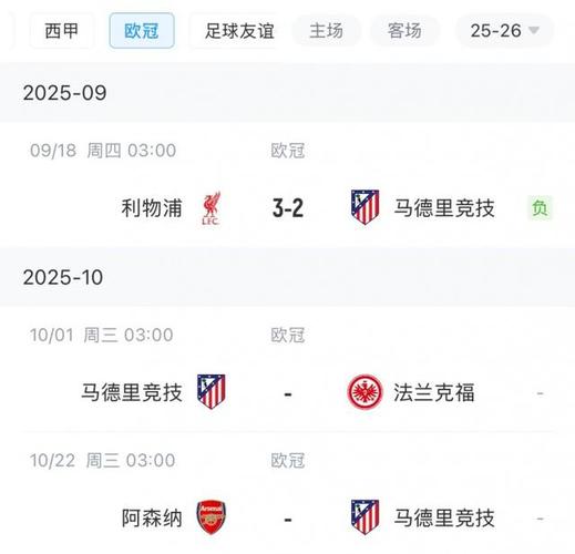 战术鬼才⁉️西蒙尼第63分钟连换3人，随即7分钟丢3球被枪手打崩