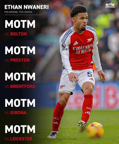 名记盘明年值得关注的受限制自由球员:伊森索汉凯斯勒马瑟林在列