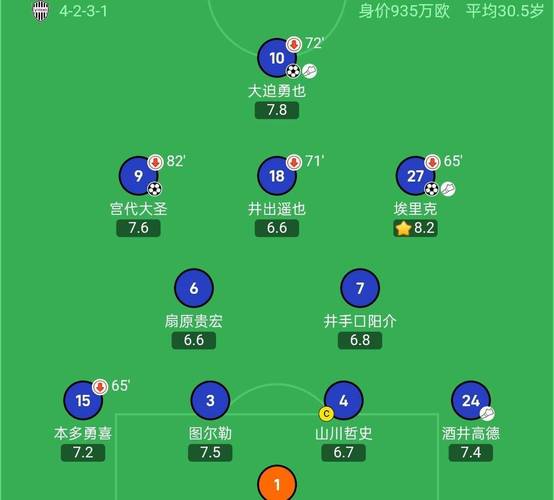 王晓瑞：海港无奈轮换为何速战速败？亚冠3轮1分未彻底掉队