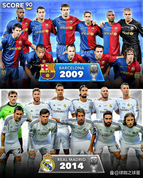 欧冠官方本轮最佳球员候选：费尔明领衔、恩梅查、丹尼斯-曼在列