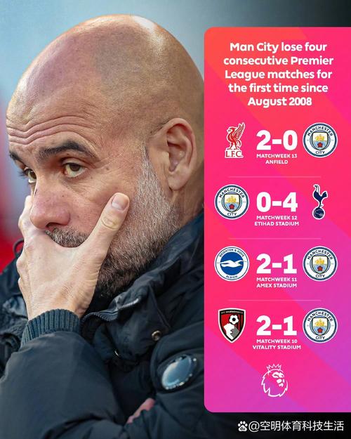 哈曼：我认为维尔茨在利物浦不会失败，他需要在英超延续好状态