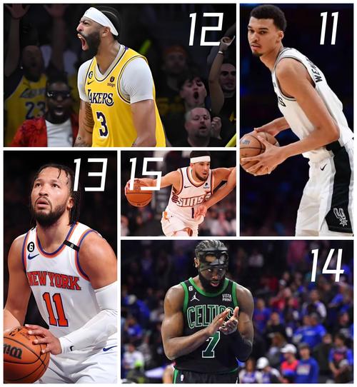 火记：文班亚马能够终结乔丹詹姆斯谁是最强的争论