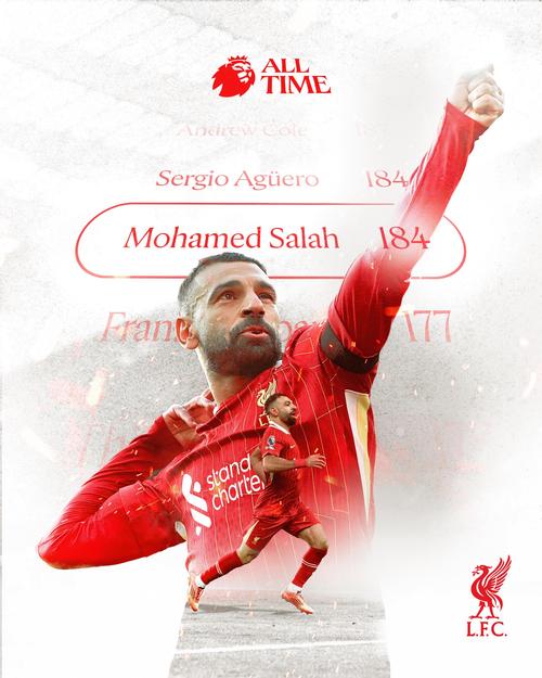 萨拉赫-埃丁:这是我们期待的夜晚,埃因霍温证明自己能踢好欧冠