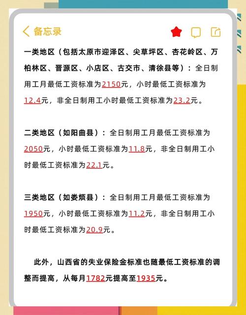 重大改革！WCBA将逐步推行薪酬体系政策 工资帽的实施进入倒计时