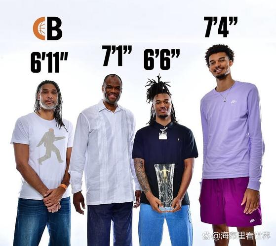 队史第二位！文班揭幕战砍至少30分10板 上一位是04年的邓肯