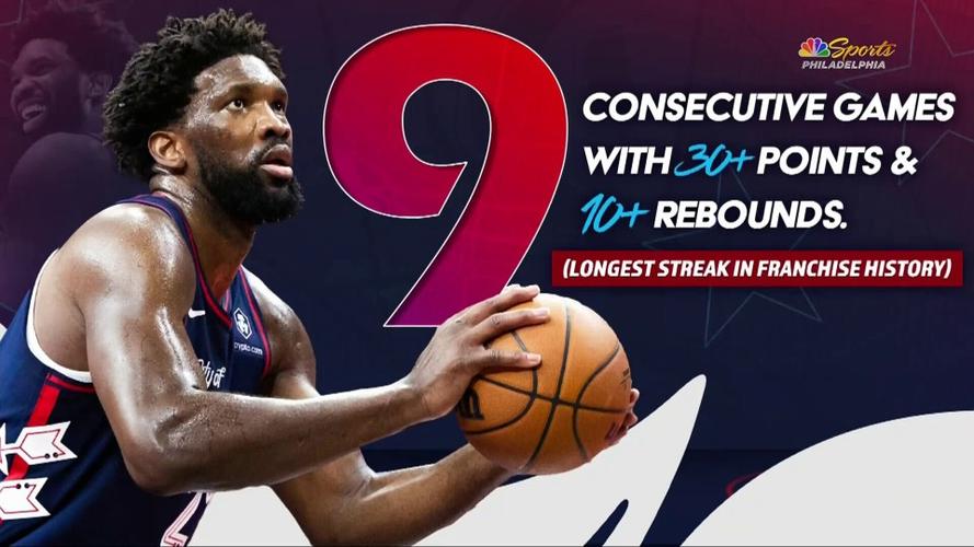 没状态！恩比德首节5分钟4中0颗粒无收 正负值-3