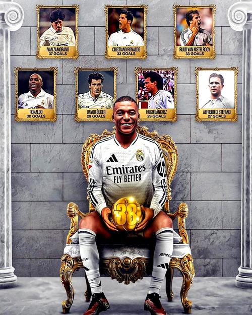 皇马国家德比大名单：姆巴佩领衔，阿诺德、赫伊森、卡瓦哈尔回归