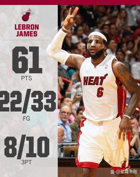 新一代空砍达人！卡梅隆-托马斯24投12中砍下33分9助攻