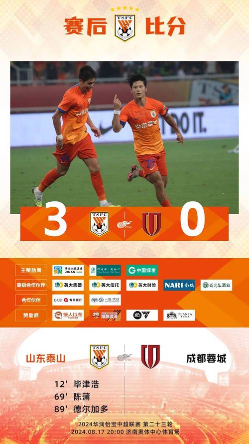 前三集体刹车！？海港1-3不敌泰山，蓉城、申花目前也落后对手
