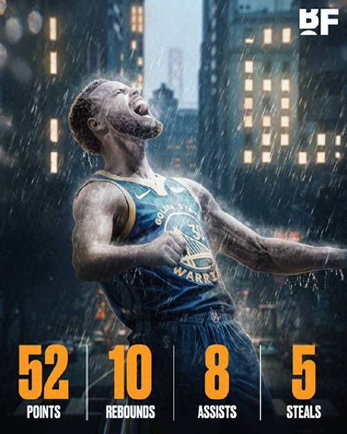 周一竞彩篮球强档：灰熊青春风暴 勇士老将当家