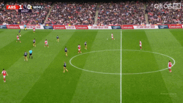 再下一城，安努斯射门被扑，萨卡跟进补射破门