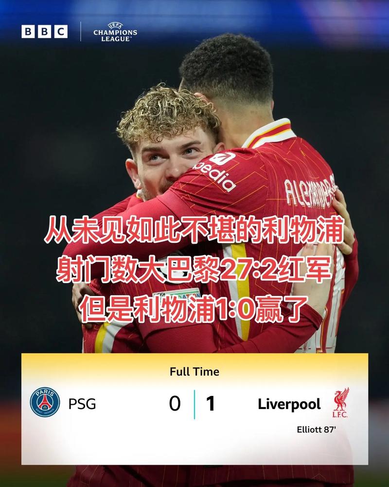 完败！利物浦0-3水晶宫数据：射门8-15，射正1-9，得分机会0-3