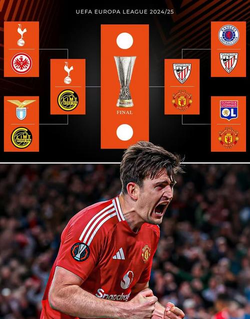 3球1助攻带队3连胜！曼联前锋姆伯莫获whoscored10月英超最佳球员