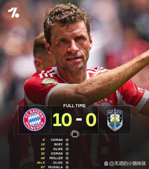 药厂主帅：拜仁是排在欧洲前三的球队，输给他们是个打击