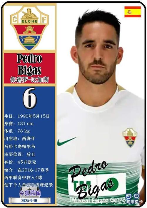 每体：皇马1月尝试签下埃尔切小将门多萨未果，球员视梅西为偶像