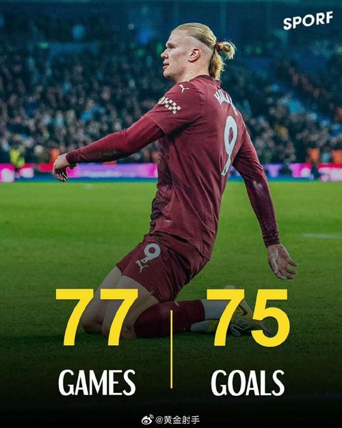 哈兰德比肩梅罗❓瓜帅:你看数据了吗?他当然达到了那个水平