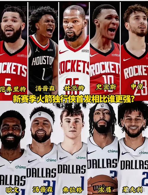 火箭本赛季场均127.8分高居联盟榜首 热火76人分列二三