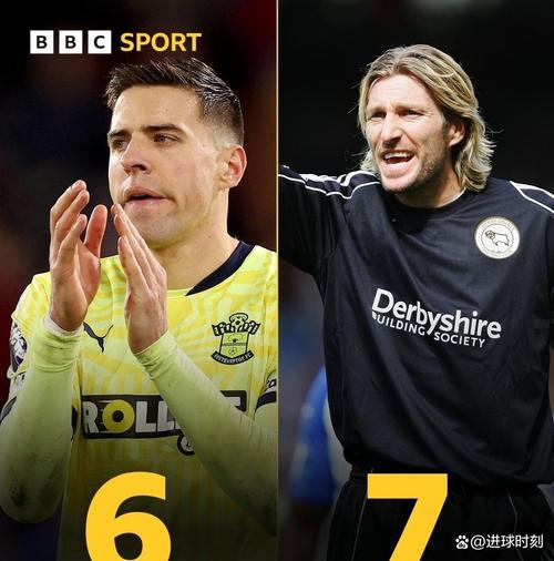 联赛五轮不胜、倒数第四，官方：南安普顿主帅斯蒂尔下课