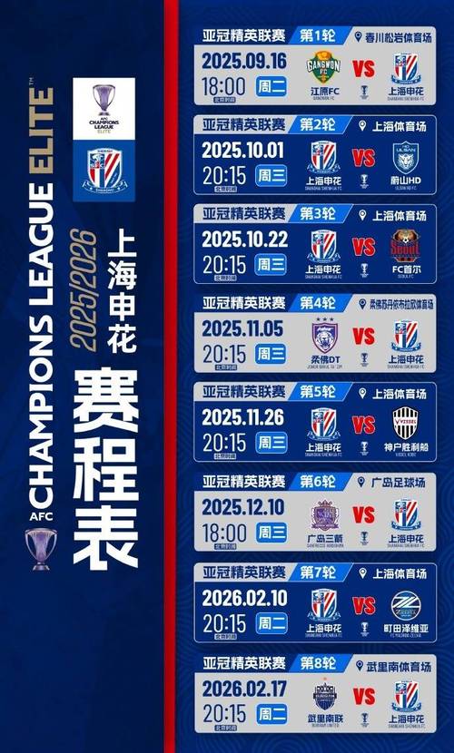 足球报：海港亚冠精英联赛一场未胜，客战武里南联拿分是首要目标