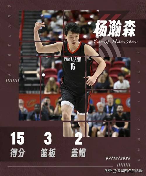 拓记:杨瀚森目前还很难在篮下顶动对手 抢前场板&打挡拆易犯规