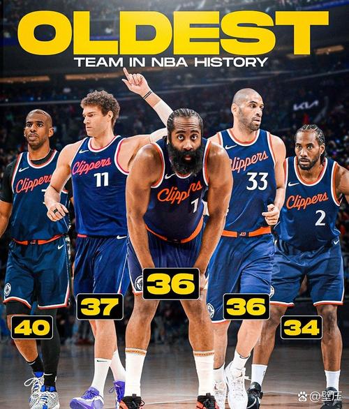 伤病报告清空！船记：快船明天全员都能出战与热火的比赛