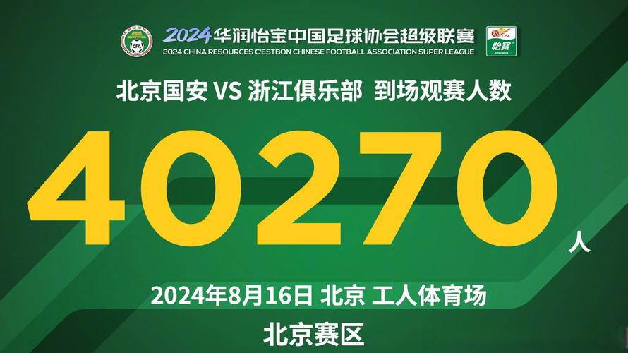 记者：足协杯决赛国安球迷预约球票仅占国安球迷区域的10%