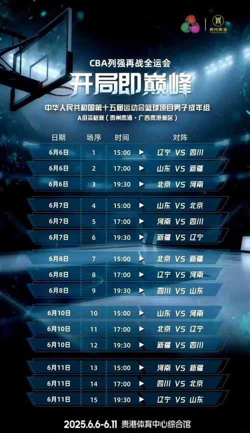 全运会小组赛-四川全运男篮124比61大胜湖北全运男篮63分