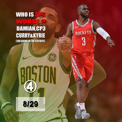 高效尖刀！麦丹近4场比赛场均22.8分4.3板 命中率64%&三分66%